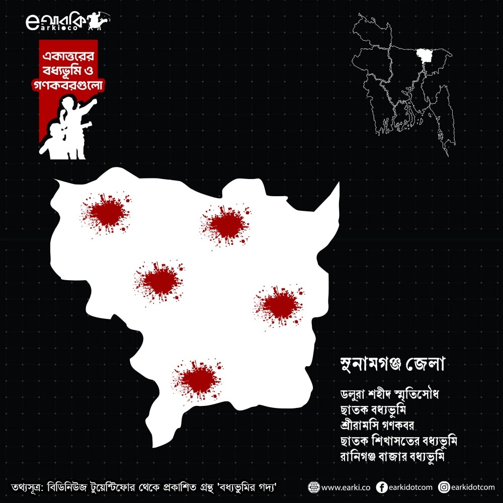 মানচিত্রে জেলার বধ্যভুমিসমূহ